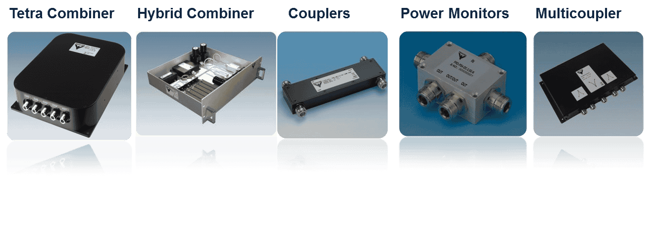 Combiner