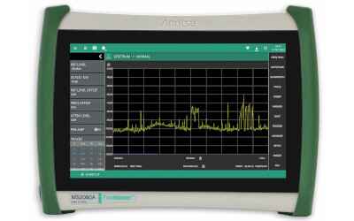 Real Time Spectrum Analyzer von Anritsu
