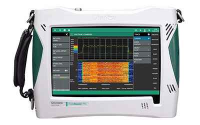 Real Time Spectrum Analyzer von Anritsu